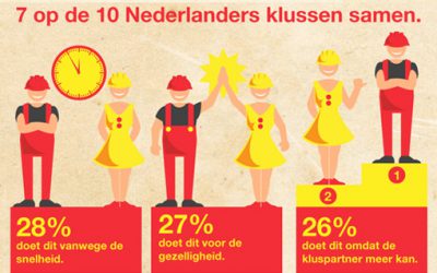 De grootste vakantieklus is klaar