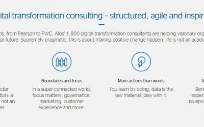 Digital Transformation Consulting